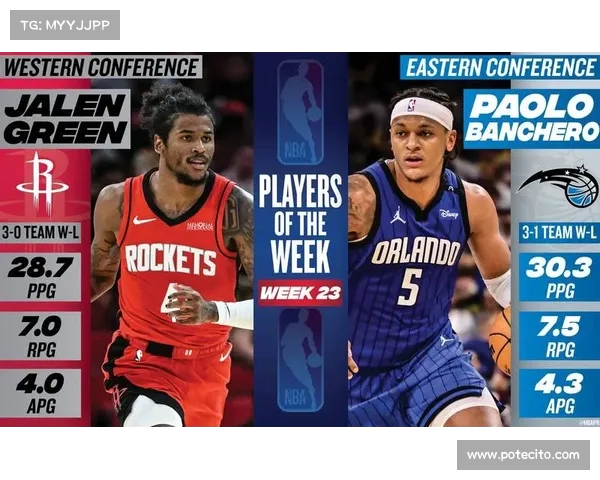 NBA电竞赛事全面升级 电竞新星崛起成就未来篮球梦想