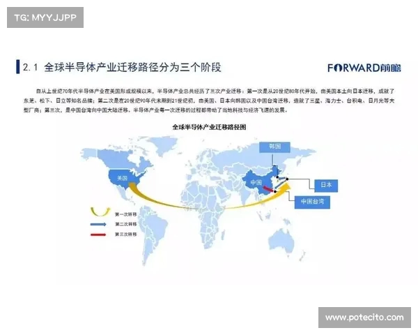 降级区发展与转型:探索新兴区域经济路径与社会融合模式 降级区发展与转型:探索新兴区域经济路径与社会融合模式